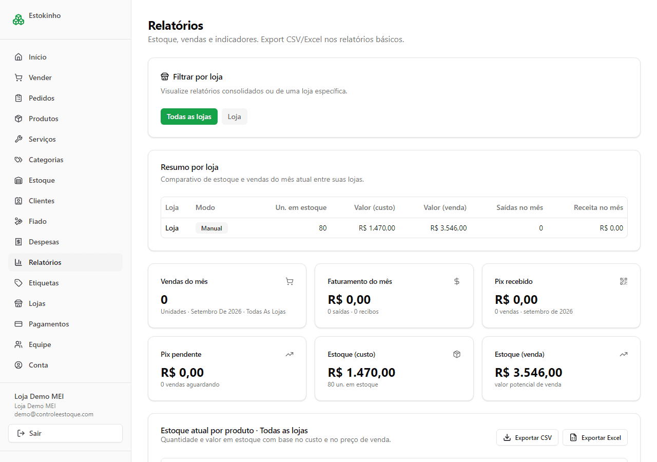 Relatório do mês da loja sem planilha no Estokinho